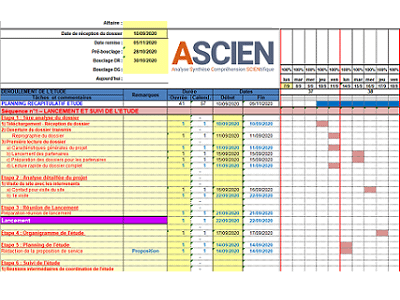 ASCIEN - Planning lancement étude de prix bâtiment 201113