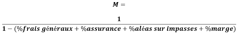 Coefficient marginal 